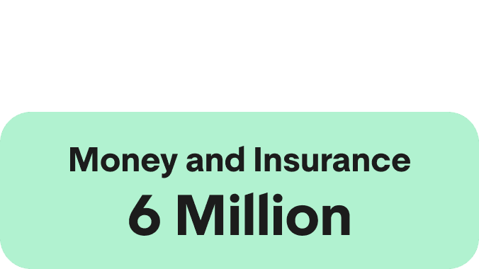 A Green icon showcasing a large Green circle and two smaller ones on the right hand side. The words Money and Insurance
6 Million are written in the centre.
